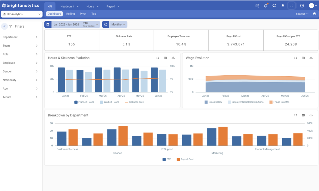 Screenshot from the HR Analytics app