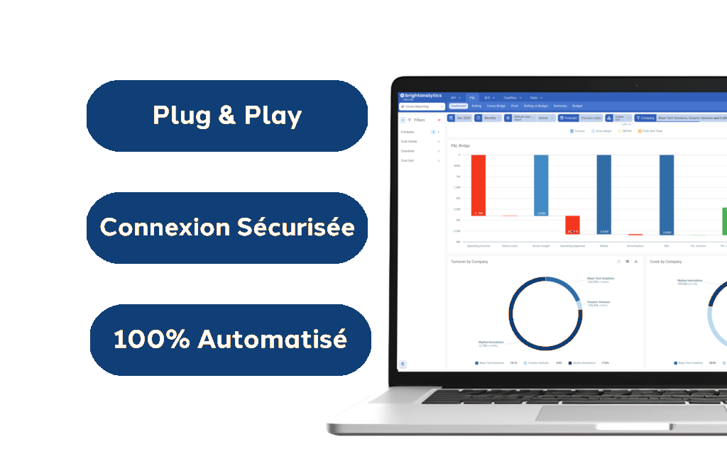 Ordinateur portable avec tableau de bord