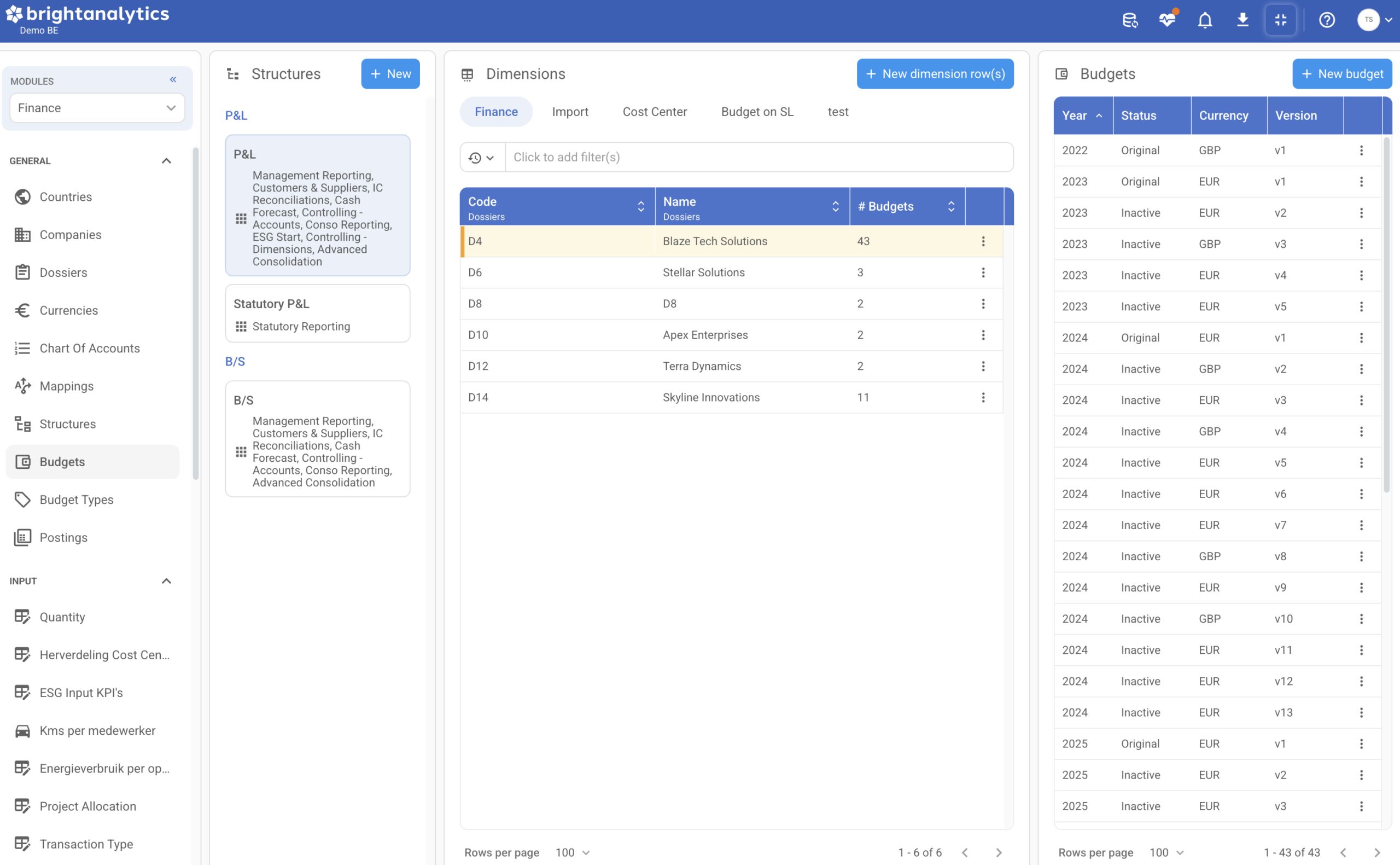 Monitr alternative - 360° overview over the organisation with BrightAnalytics
