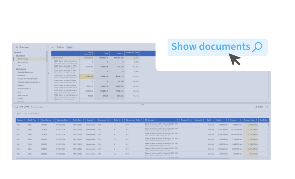 Image visualizing BrightAnalytics drill-down feature