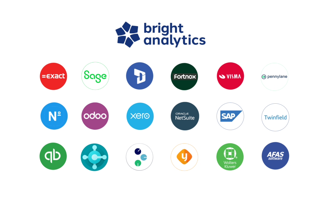 Some of the Integrations that BrightAnalytics Connects with.