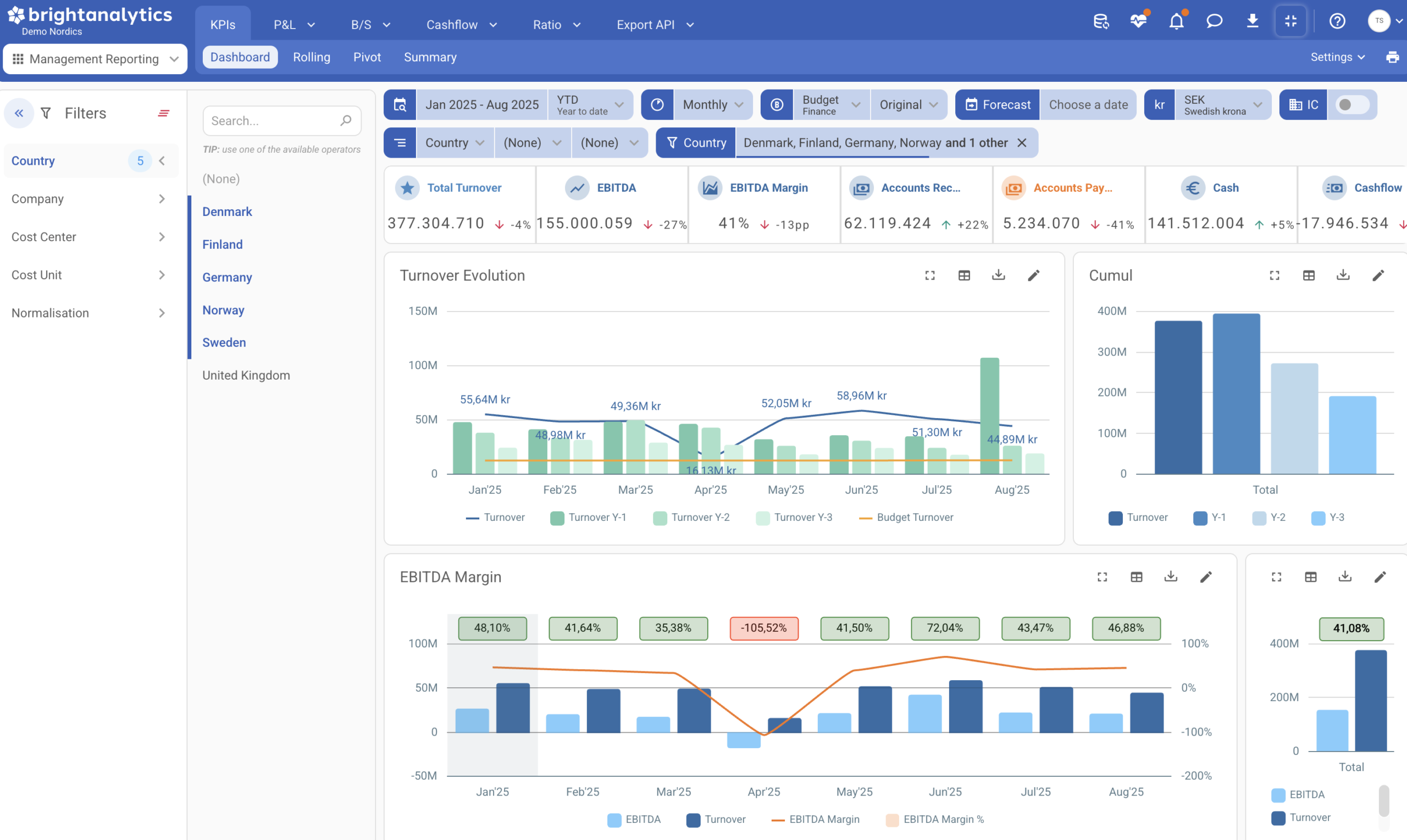 Screenshot Platform scaled