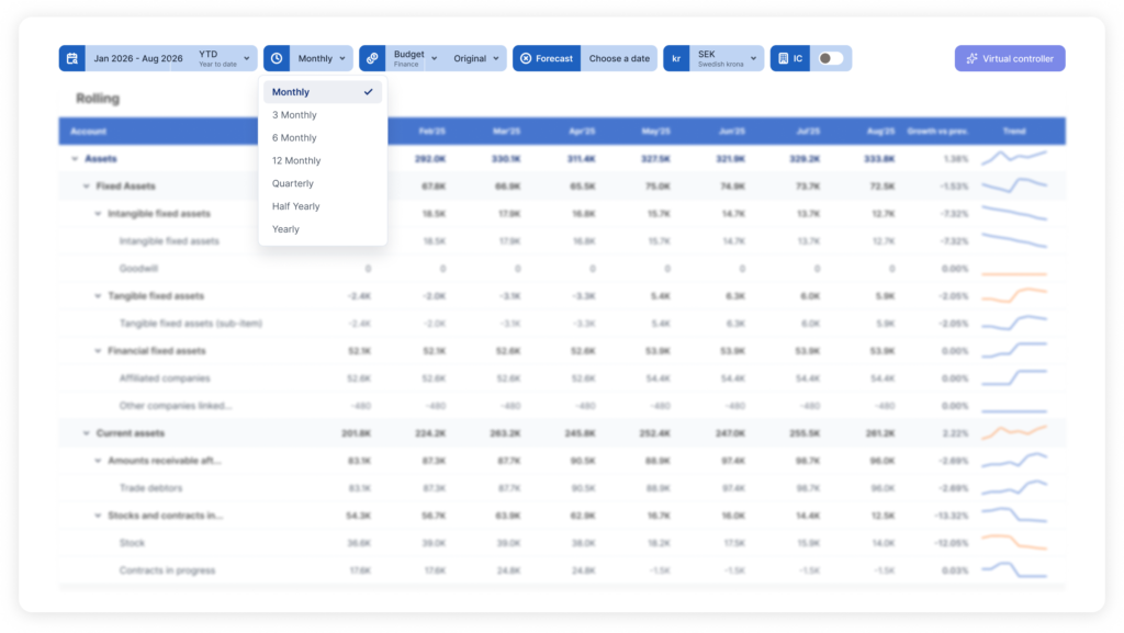 Image of a flux analysis in BrightAnalytics