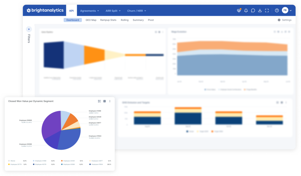 operation page - KPI dashboard