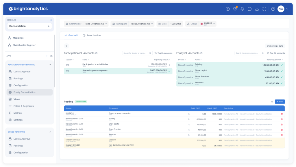 Screenshot from the BrightAnalytics environment that shows the acquisition analysis