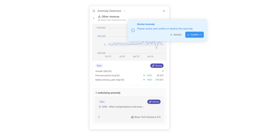 anomaly detection review 1