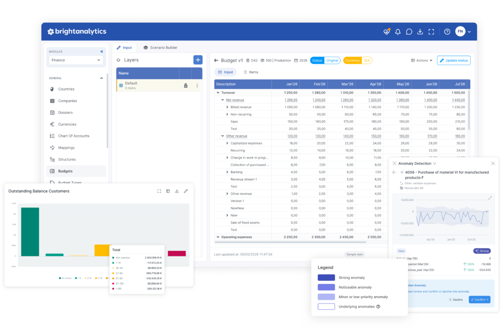 Image showing BrightAnalytics FP&A tools and views