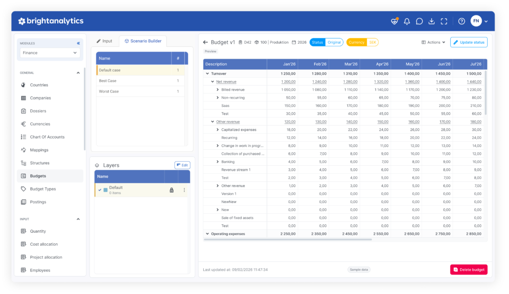 A screenshot from the scenario builder of BrightAnalytics