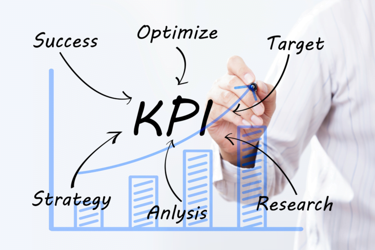 Identificeer en gebruik uw KPIs