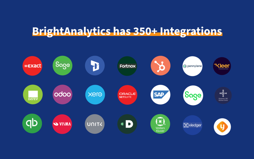 Integrations nieuwe visual