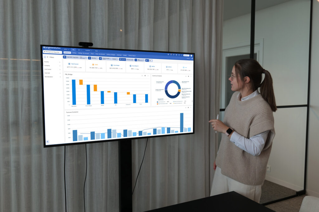 Het belang van mangementrapportering