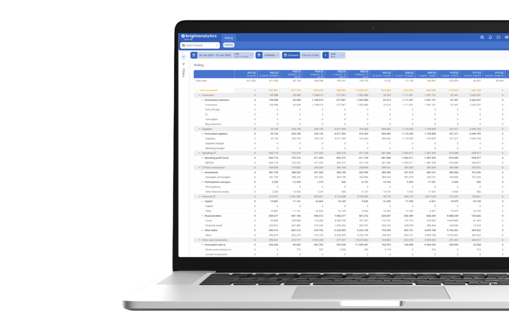 Budget Forecasting Tools