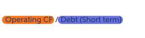 Operating CFdebt short term