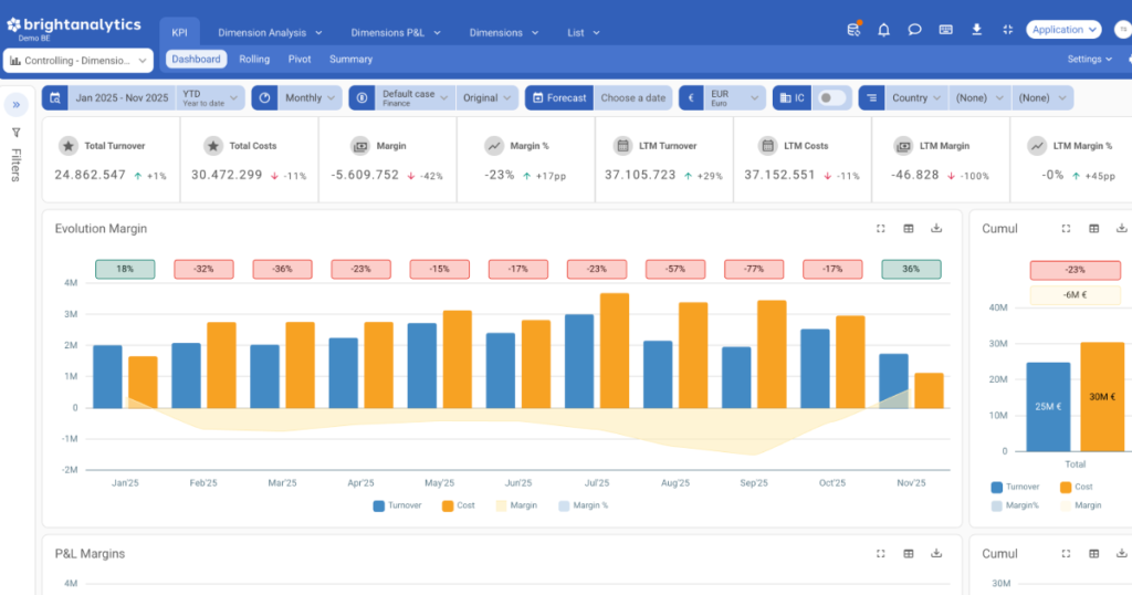 Controlling Dimensions screenshot Final