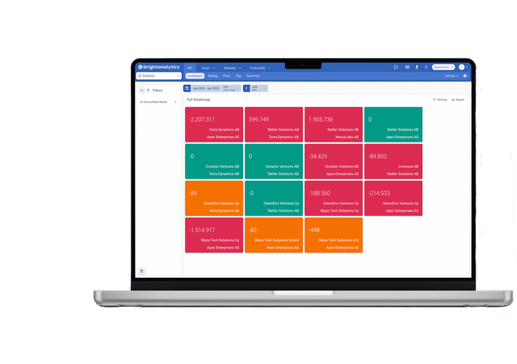 Consolidation reporting solutions